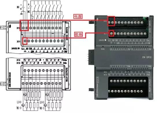 S7-200SMART模拟量常见问题及解决方法