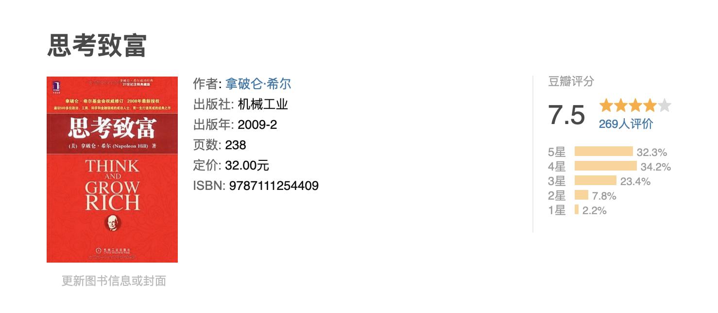 致富最快的点子,小成本的赚钱点子