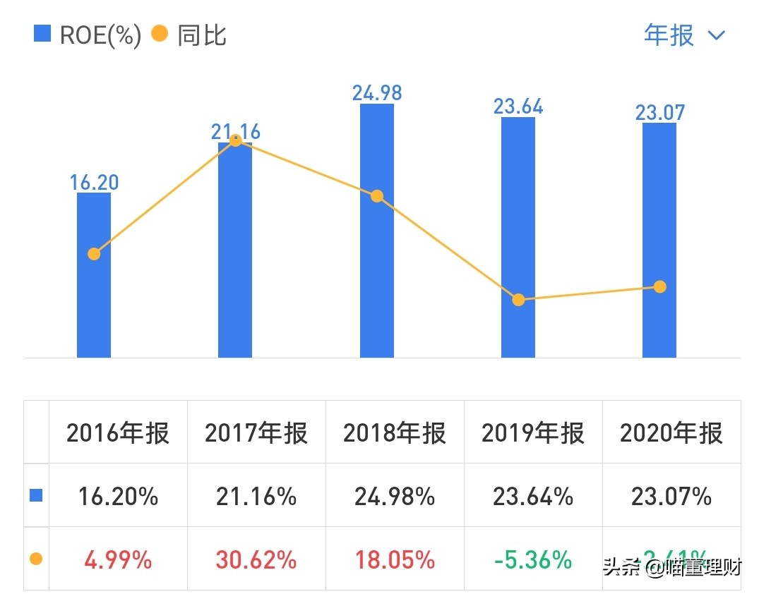 国家三大绝密药物片仔癀,国宝级中成药片仔癀