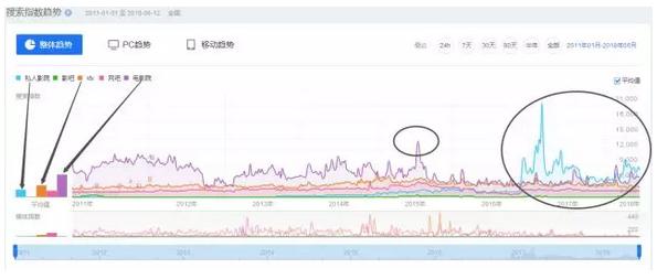 聚空间私人影院加盟官网,聚空间点播影院