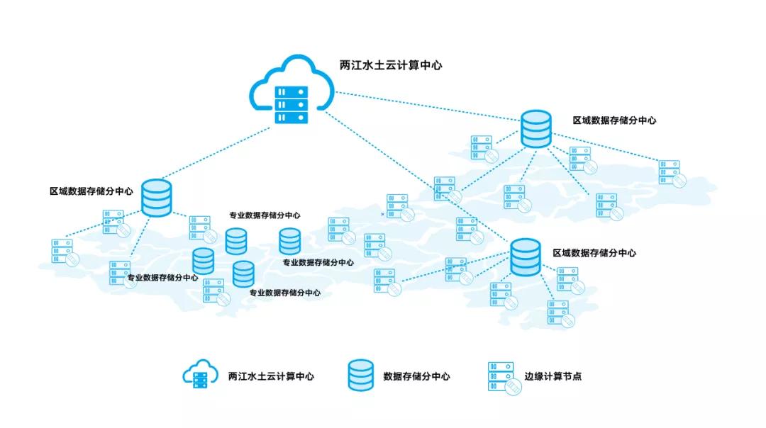 重庆新基建项目办理最新消息,重庆新基建项目名单