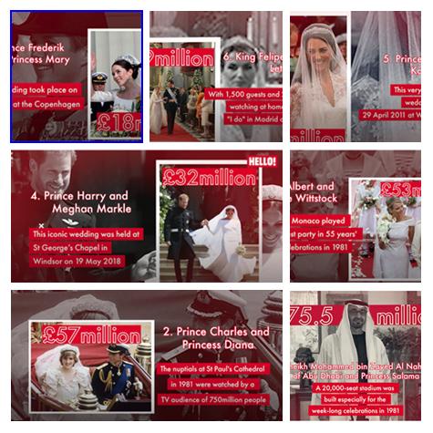 瑞典公主玛德琳与威廉王子,瑞典公主玛德琳和她的王冠们