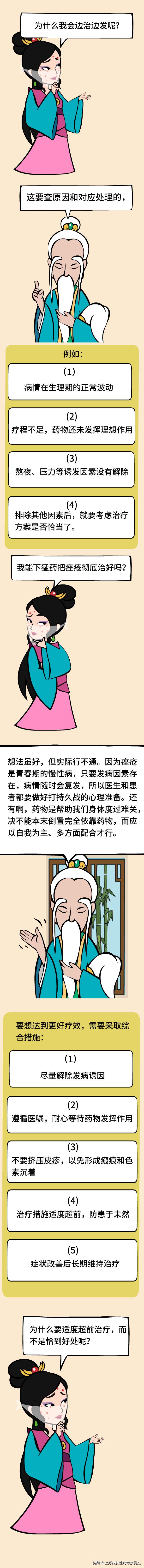 医道西游--为什么我的“*疮痤**”,青春痘/痘痘总是不见好？-下篇