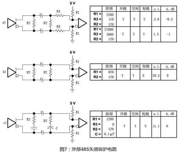 rs485接口电路,rs485知识点总结