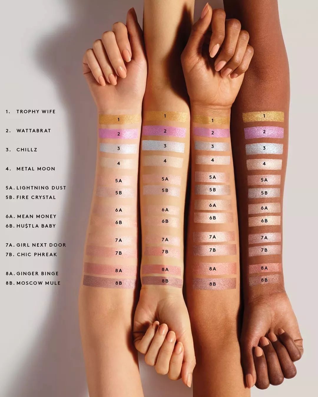 明星推荐的化妆品牌,明星都在用的化妆品牌