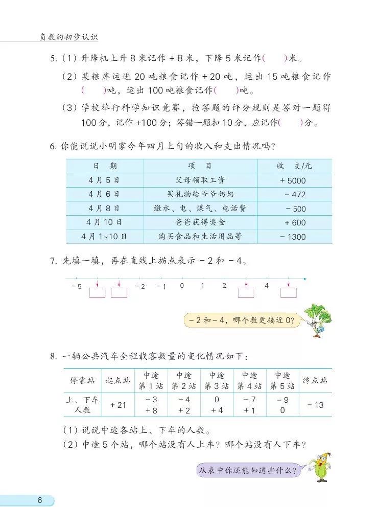 苏教版数学五年级上册电子课本（高清可*载下**），暑假预习用