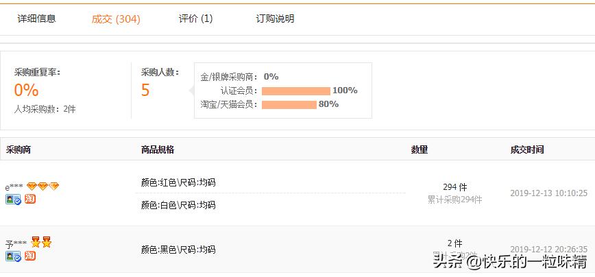 淘宝新手如何做一件代发,淘宝一件代发供应商怎么申请