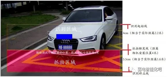 车牌识别管理系统软件安装教程,自动车牌识别道闸系统安装