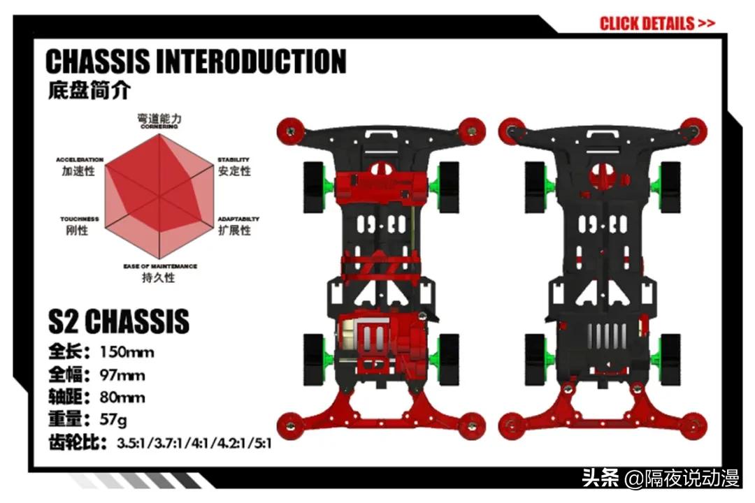 曾经深受追捧的热门车,最老的奥迪双钻四驱车