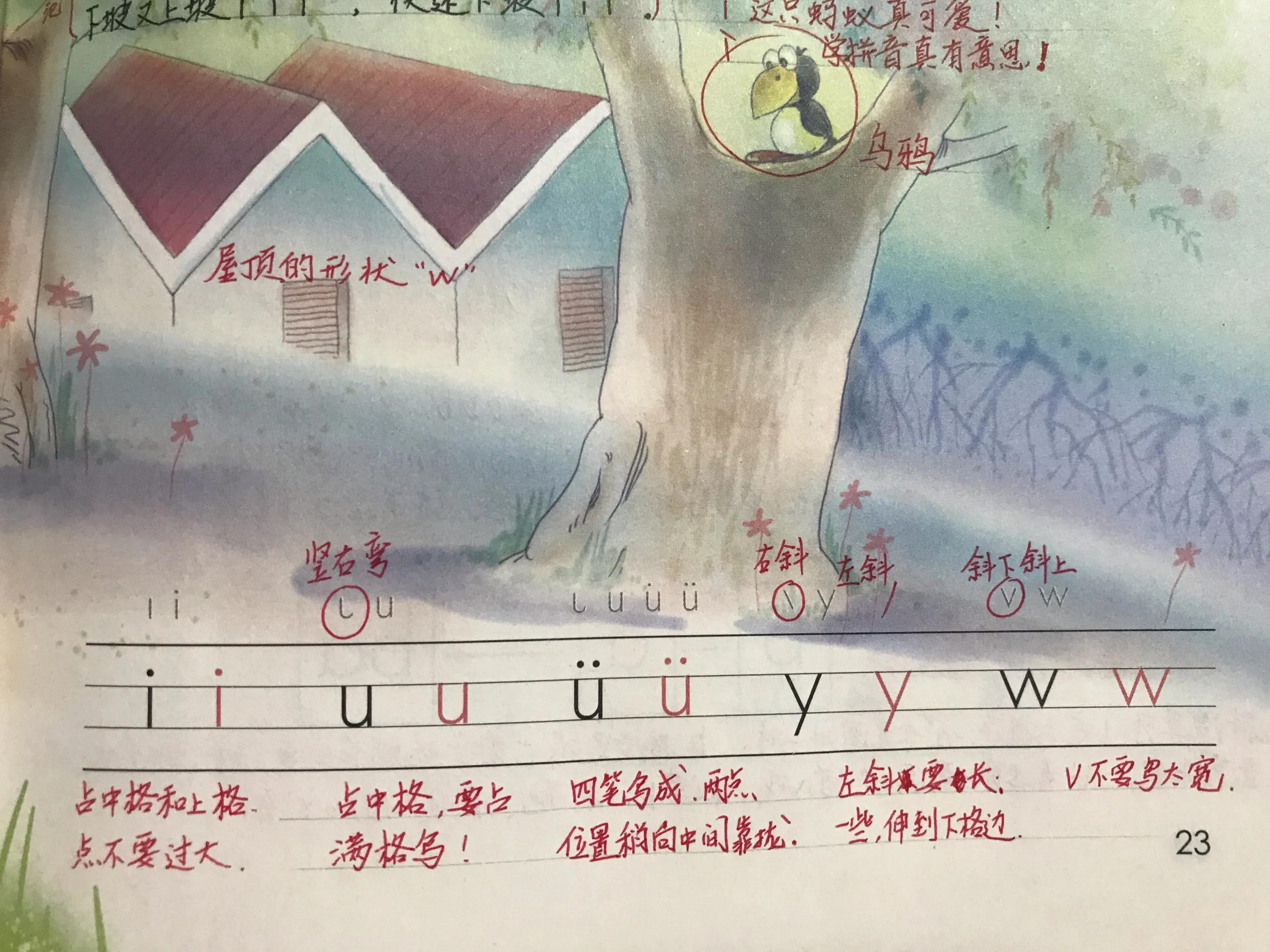 如何让家长鼓励孩子学拼音,家长如何教小朋友学拼音