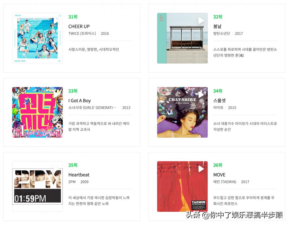 2021韩国流行歌曲排行榜前十名,韩国最好听的歌都有哪些