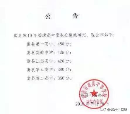 河南省各省2022中招录取分数线,河南2023年各批次录取分数线