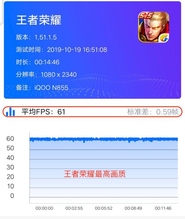 性能强的手机玩游戏更耗力量,性能超强游戏手机