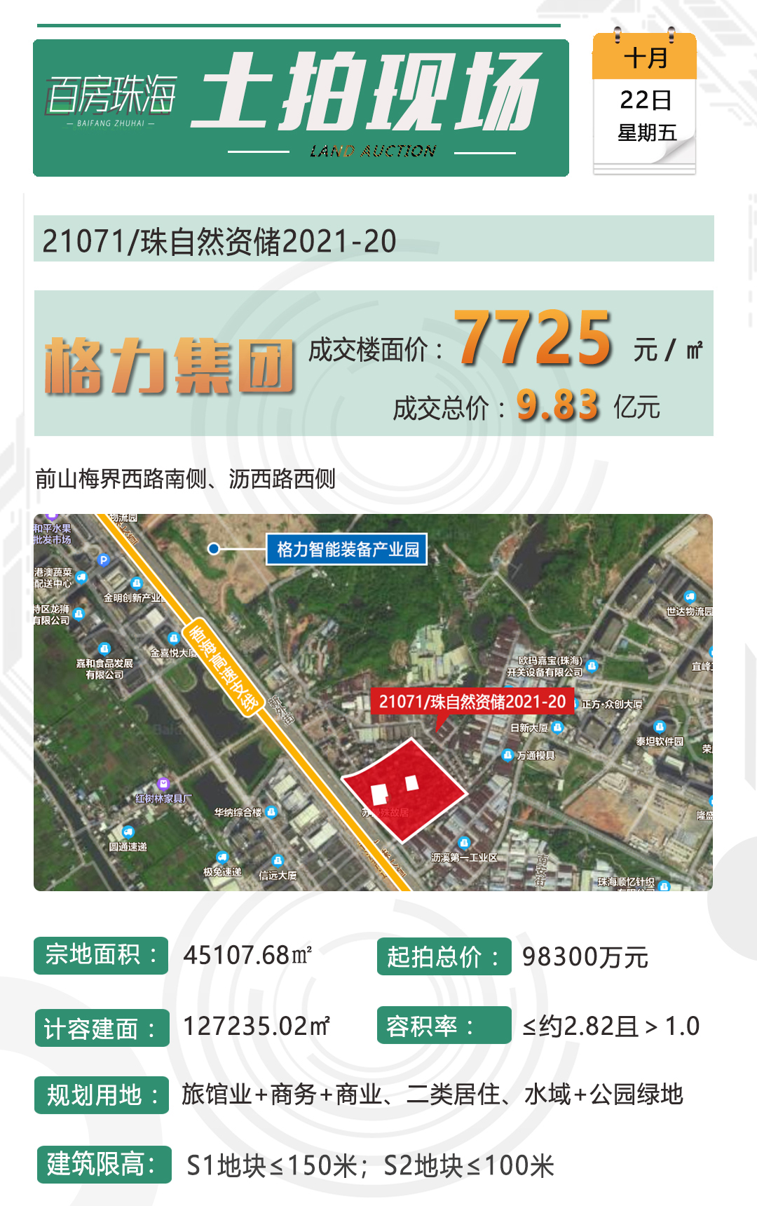 鏍煎姏绉戝垱灏忛晣,绉戝垱灏忛晣閲嶅ぇ椤圭洰