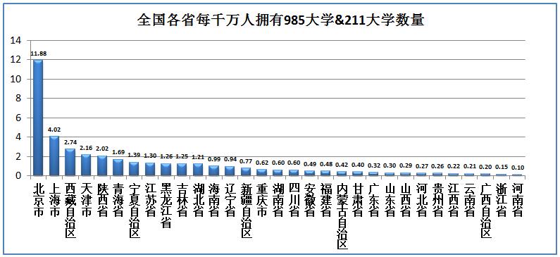 我国面积最大的自治区是什么,我国面积最大的省是新疆吗