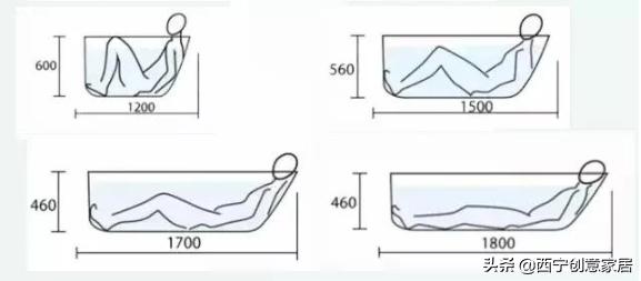 带飘窗的长方形卫生间浴缸,卧室飘窗上面可以装浴缸吗