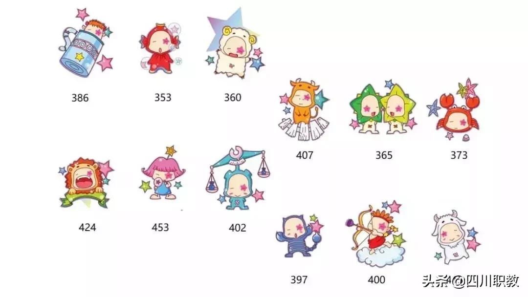 四川高校男女比例发布,四川男女比例2023数据