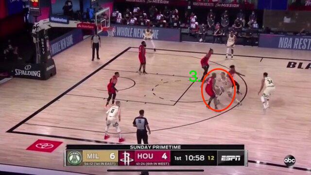 火箭这赛季的防守和展望,火箭的分析