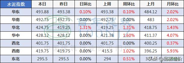 钢管钢材重量计算公式,无缝钢管理论重量与实际重量