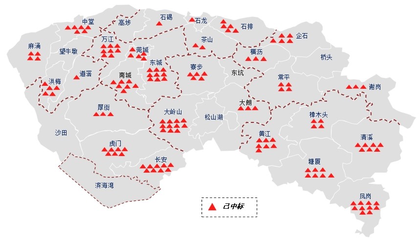 这两年东莞房价为啥会涨得这么快,东莞房价从哪一年开始跌