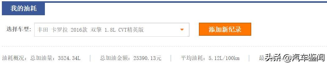 冬天卡罗拉双擎1.8油耗高得吓人,2016卡罗拉双擎油耗怎么样