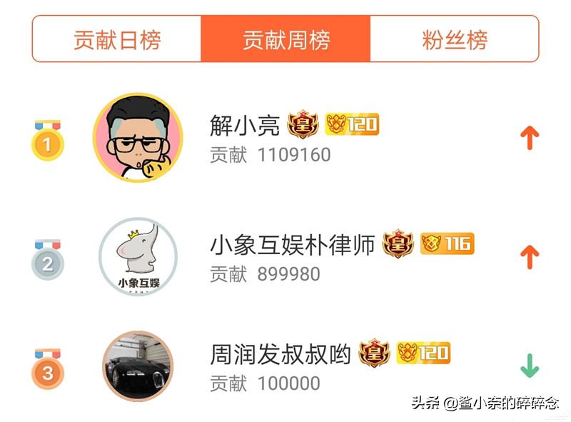 粉丝节偷塔分析,粉丝偷塔