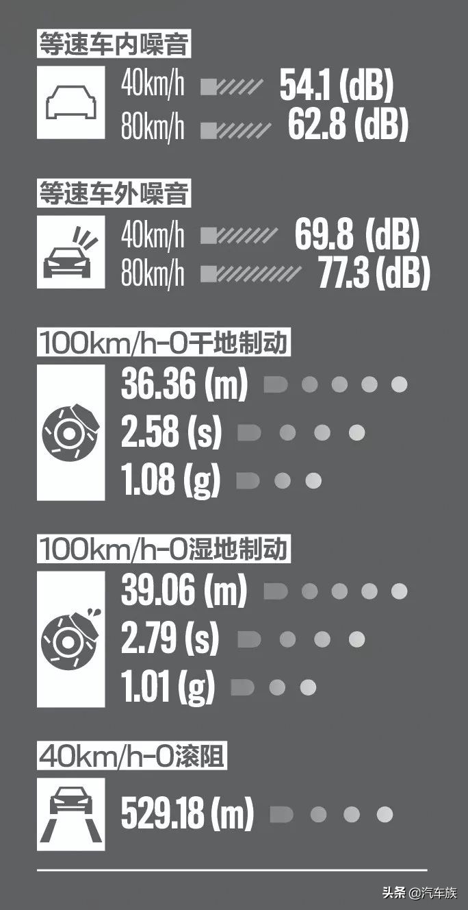 閭撶鏅畇psportmaxx50鎬ц兘濡備綍,閭撶鏅疆鑳巗psport