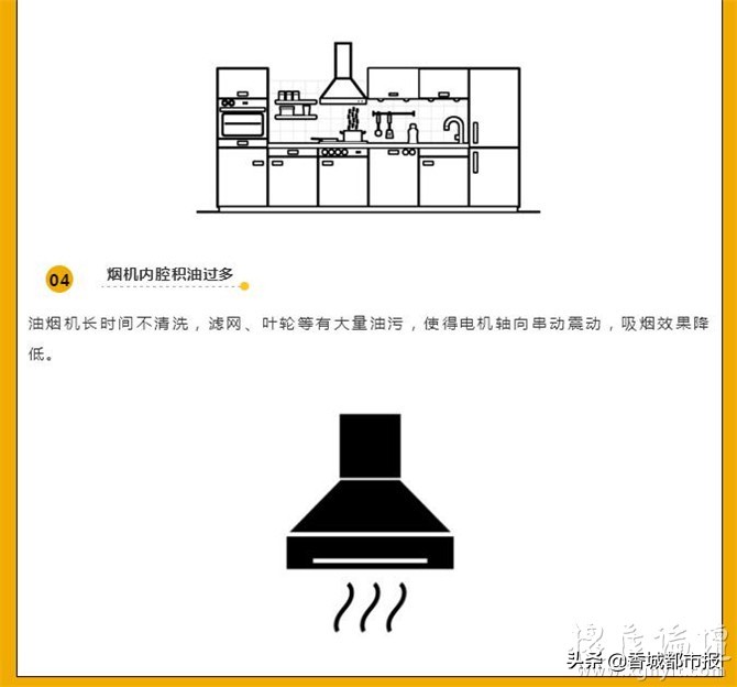 抽油烟机吸力很大但是烟不往外走,抽油烟机吸力弱能加吸风机吗