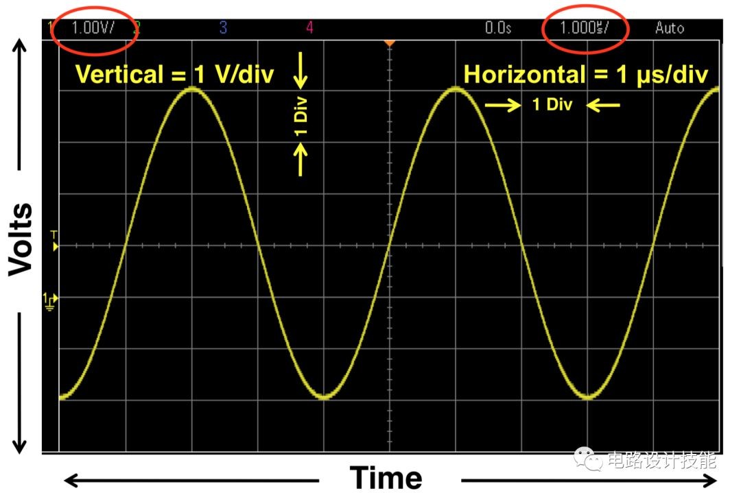 优利德示波器使用教程,示波器探头正确使用方法
