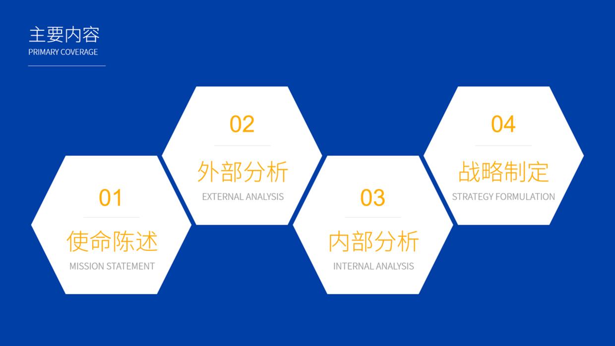 ppt目录页怎么设计才好看,怎样设计比较高级的ppt模板