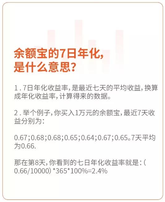 余额宝收益持续走低的原因,余额宝收益率断崖式下跌2018