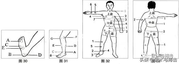高手的腿功连环腿法,腿法十大传统武术经典腿法