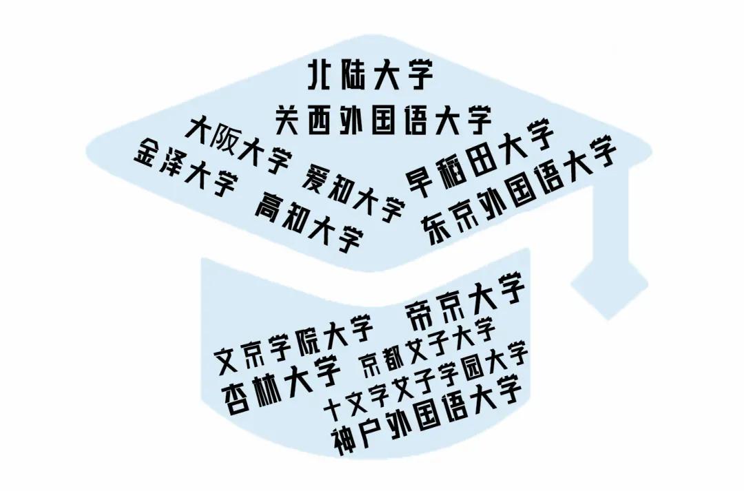 进外交部相关专业,选哪些专业有机会进外交部