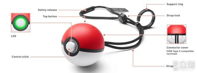 万字长文：入坑游戏圈|成为资深玩家的最全剁手建议