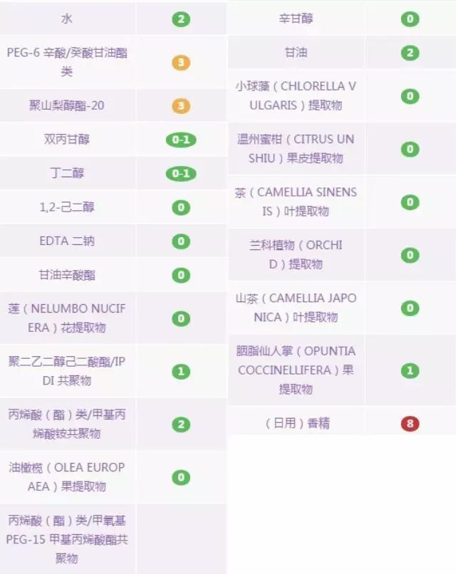 15款好口碑卸妆产品,10大好用的卸妆水