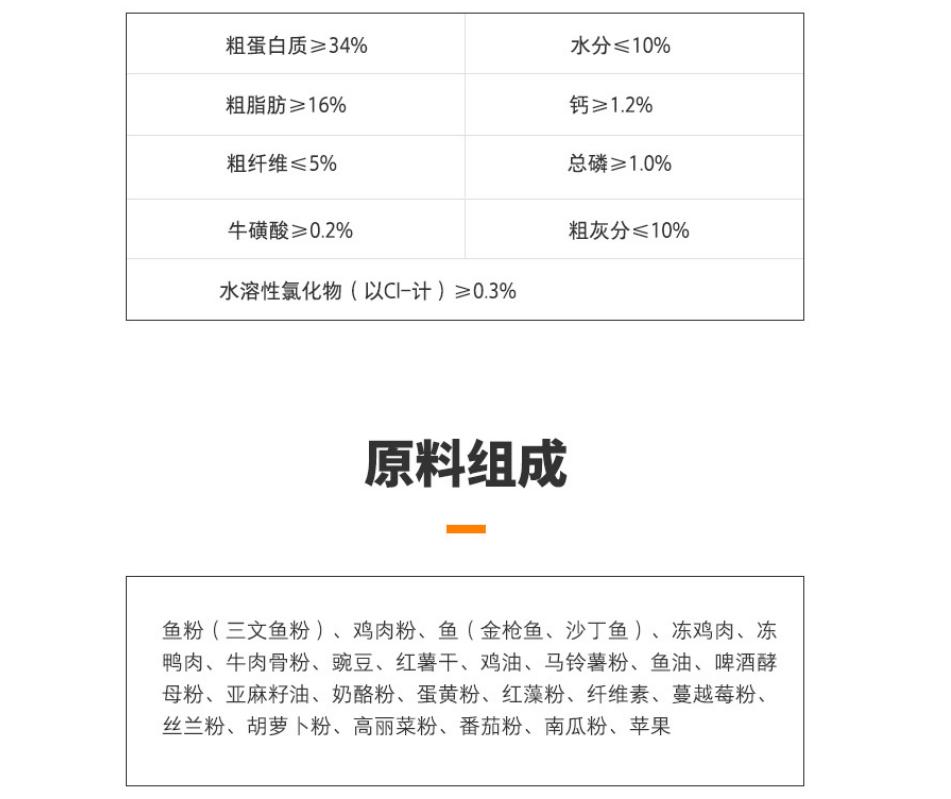 口碑最好的十大平价猫粮,口碑最好的十大猫粮平价