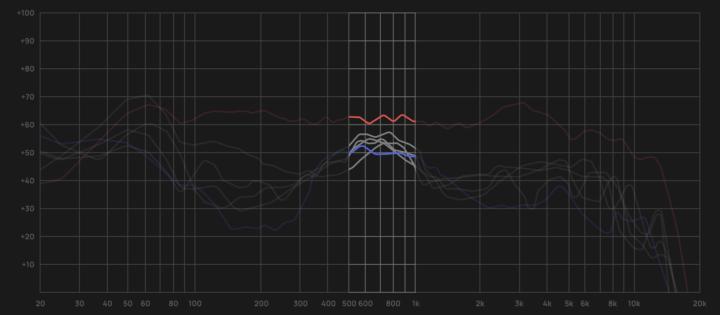 bose301v到底好不好,boses1pro优缺点