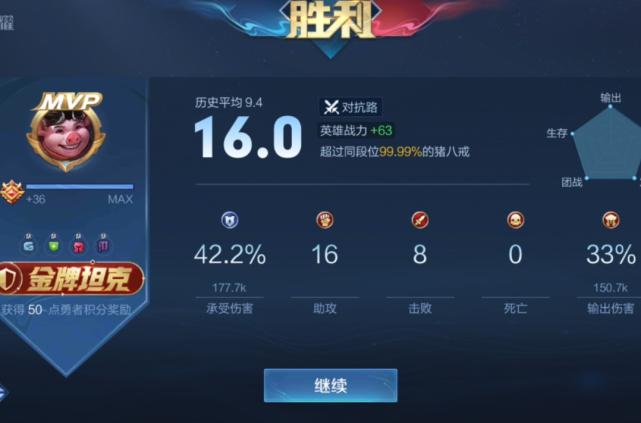 射手出制裁了法师还要出梦魇吗,辅助跟法师出了梦魇射手还要出吗