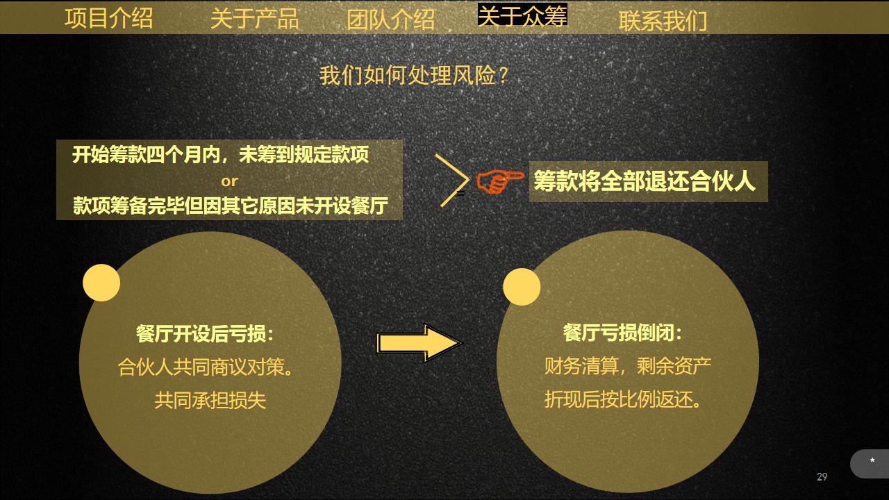 餐饮众筹项目预算,众筹餐饮项目计划书范文案例