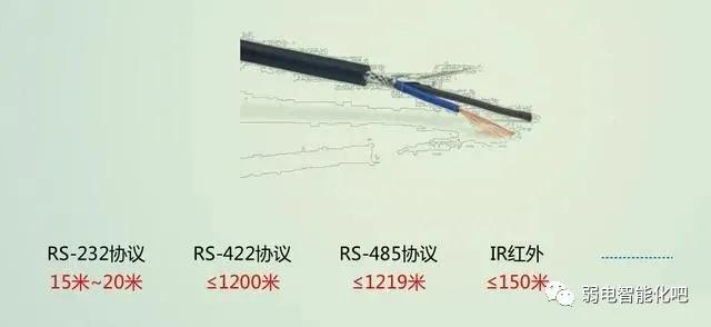 多媒体视频会议系统施工方案,多媒体视频会议系统安装教程