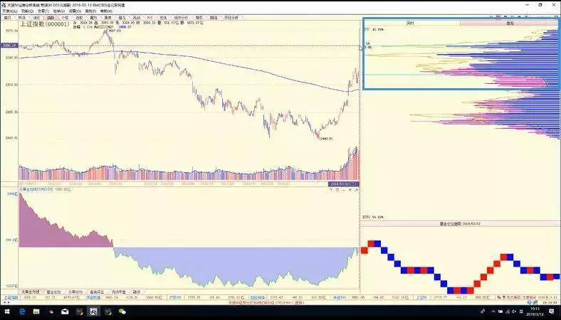 陈浩现在的股票怎么样了,陈浩最新股票玩法