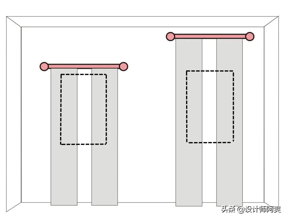 瞧瞧，这才叫窗帘，你家那只是挂了块布