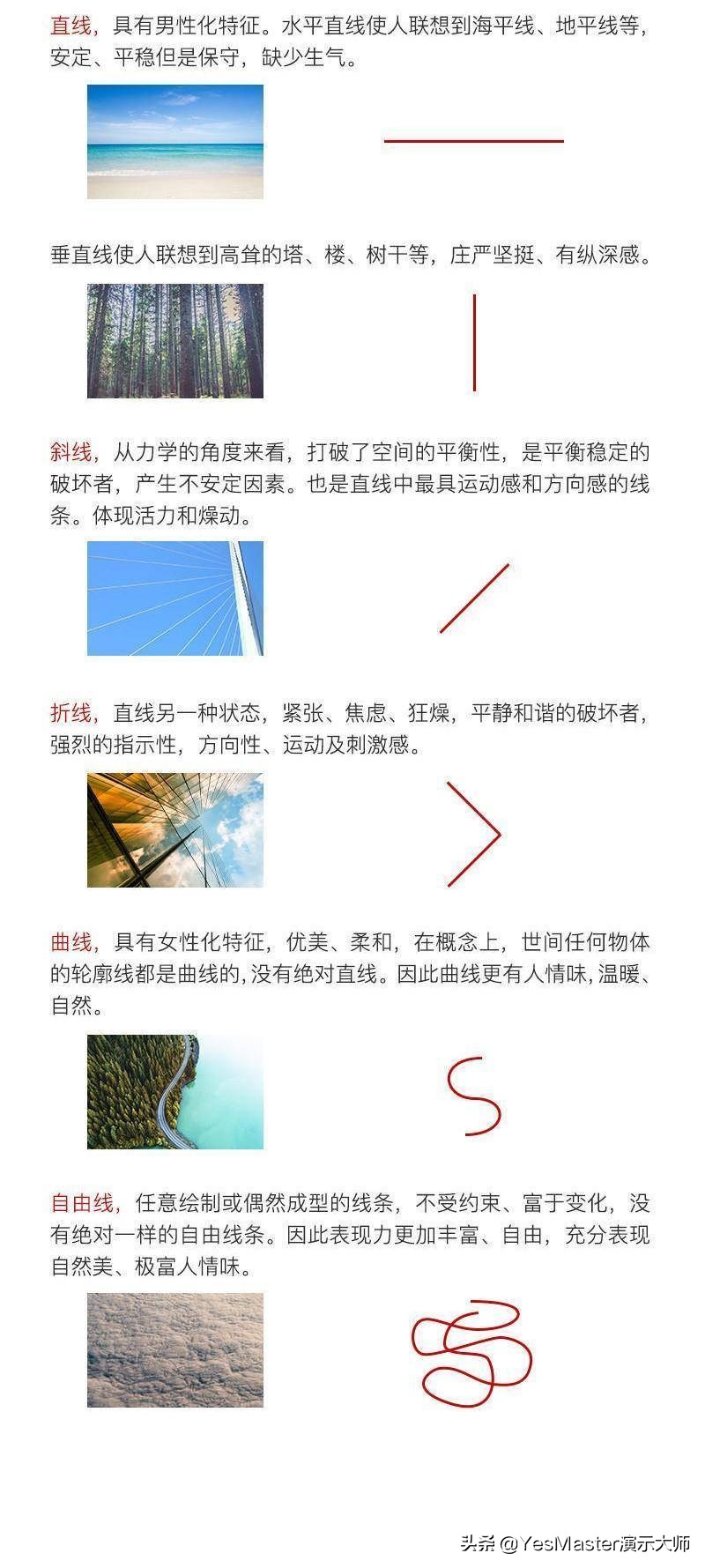 点线面讲解幼儿启蒙,点线面讲解