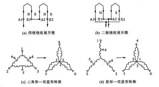 识图电气控制接线图的方法,机器人电气控制原理接线图