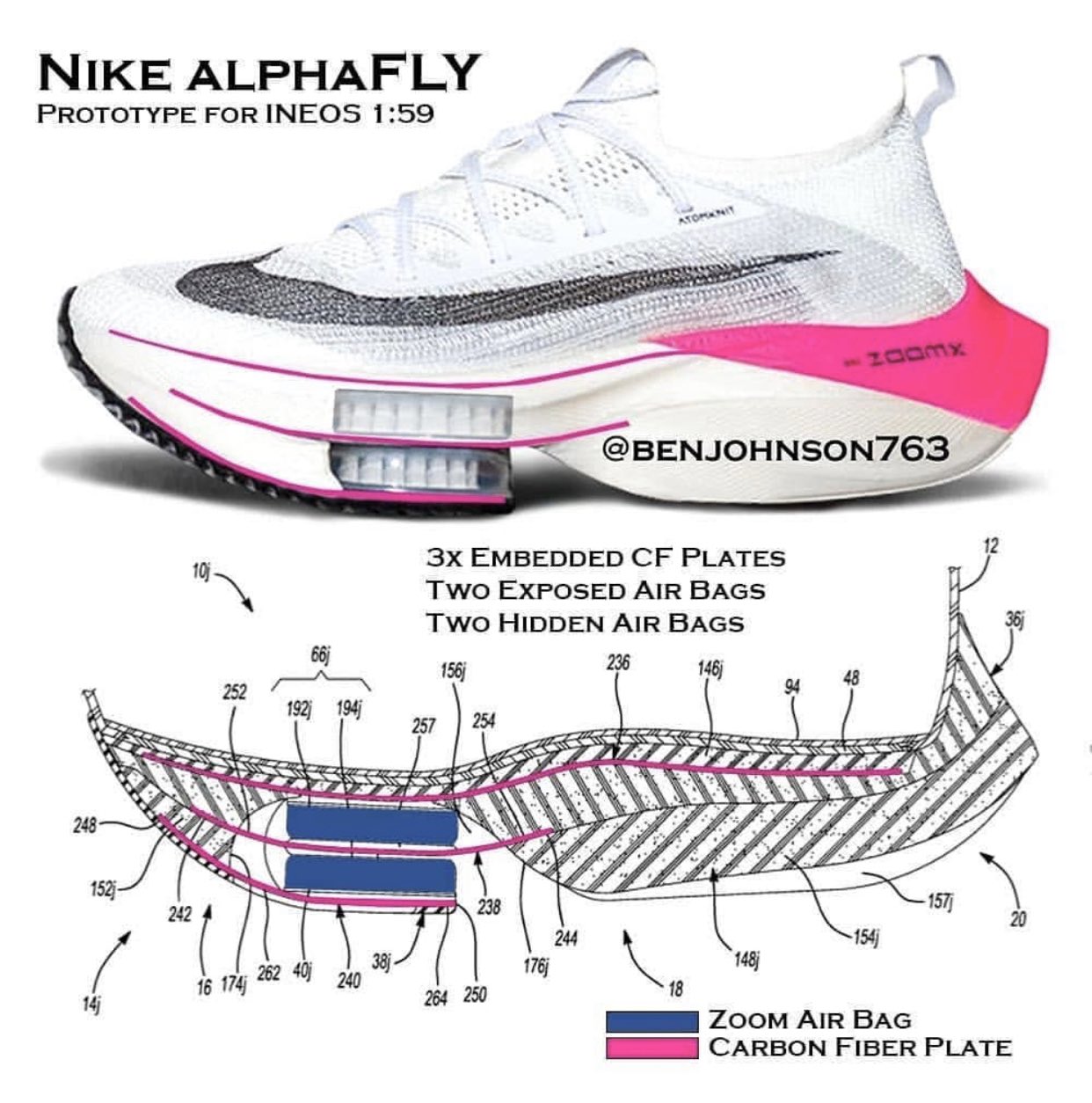 peba和tpu哪个寿命高,pebax和tpu