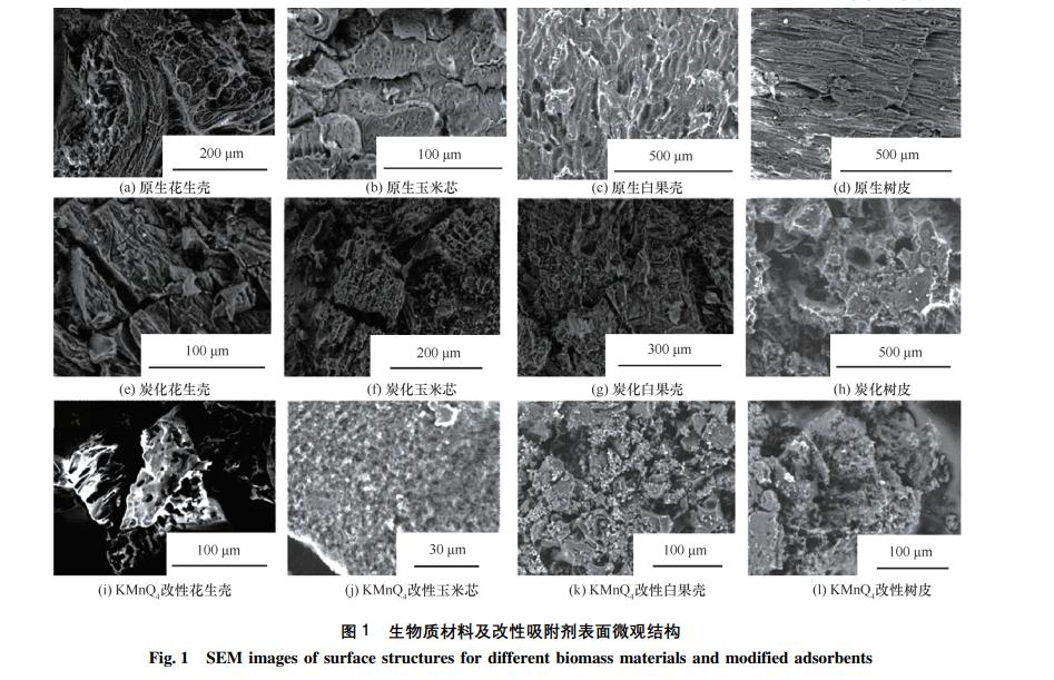 改性吸附剂,改性活性炭吸附金属的优点