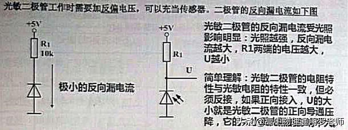 二极管电路应用误差分析,电子技术基础二极管电路分析