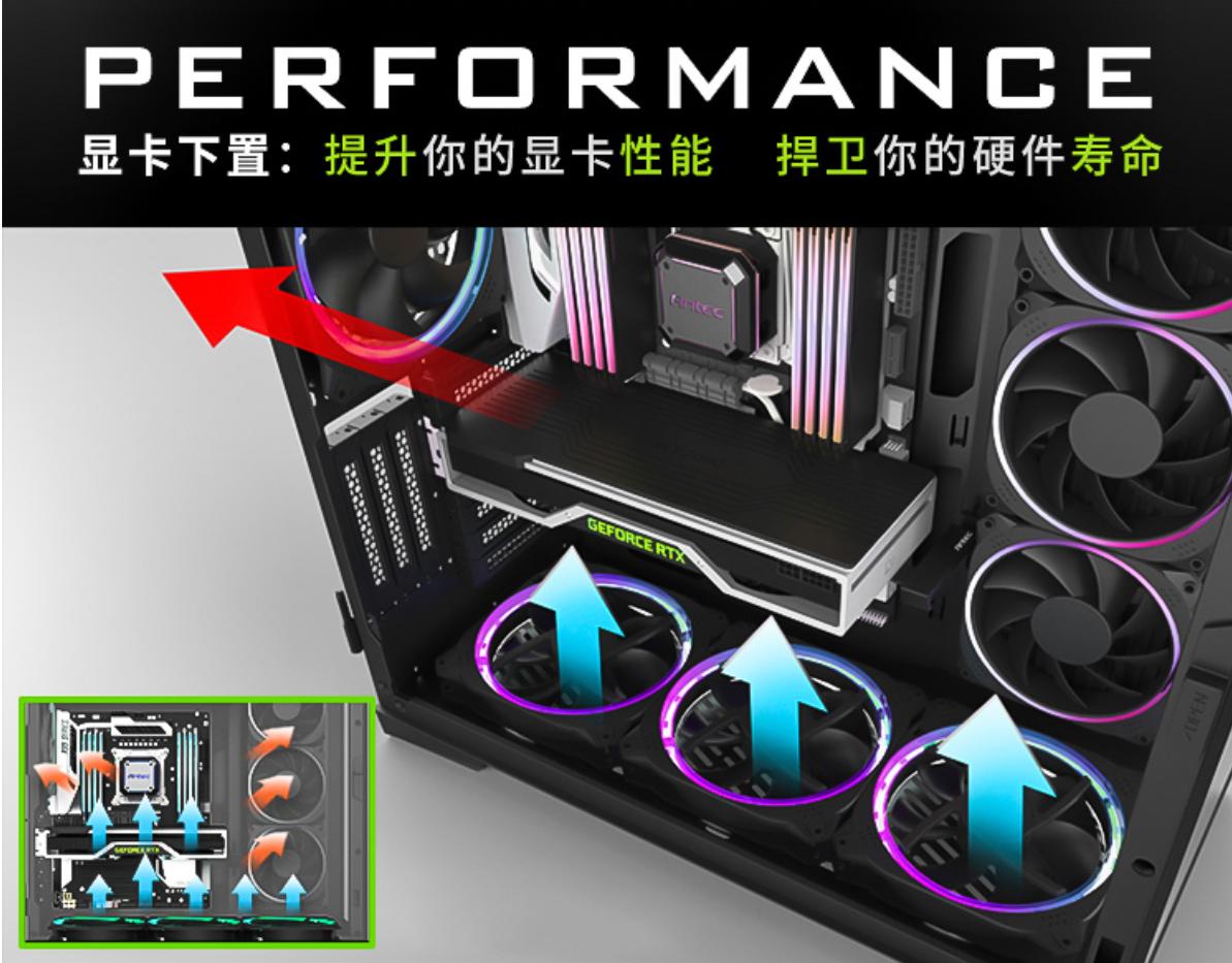 2019年10月份装机配置推荐,装机配置推荐618