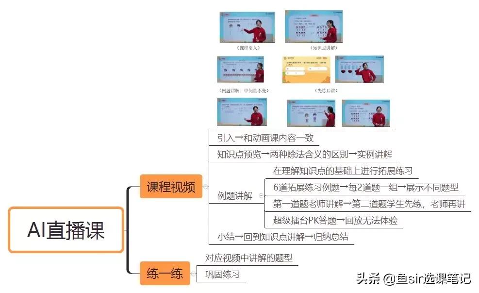 好未来学而思最新消息,好未来跟学而思什么关系