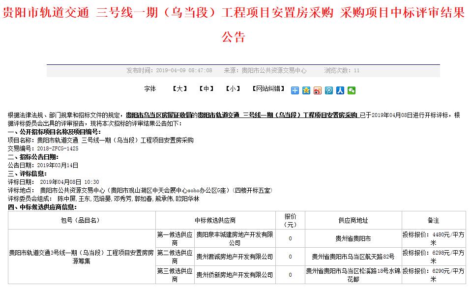 经开区3号线安置房,贵阳经开区安置房出售